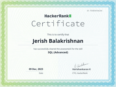 HackerRank SQL(Advanced) Certification